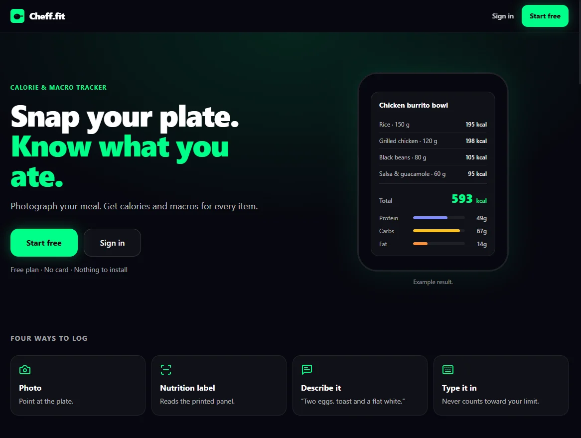 Cheff.fit homepage with meal tracking and macro breakdown