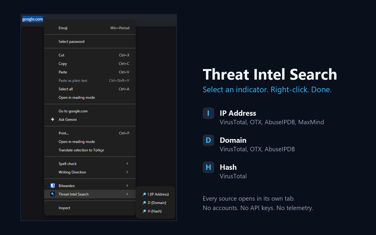 ThreatIntelSearch context menu and complete IP, domain, and hash submenu