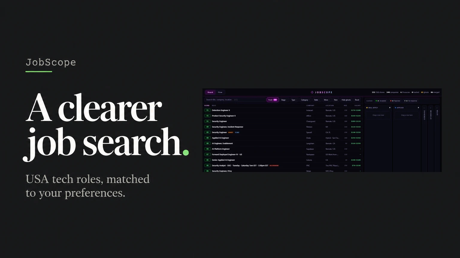 JobScope: A clearer job search.