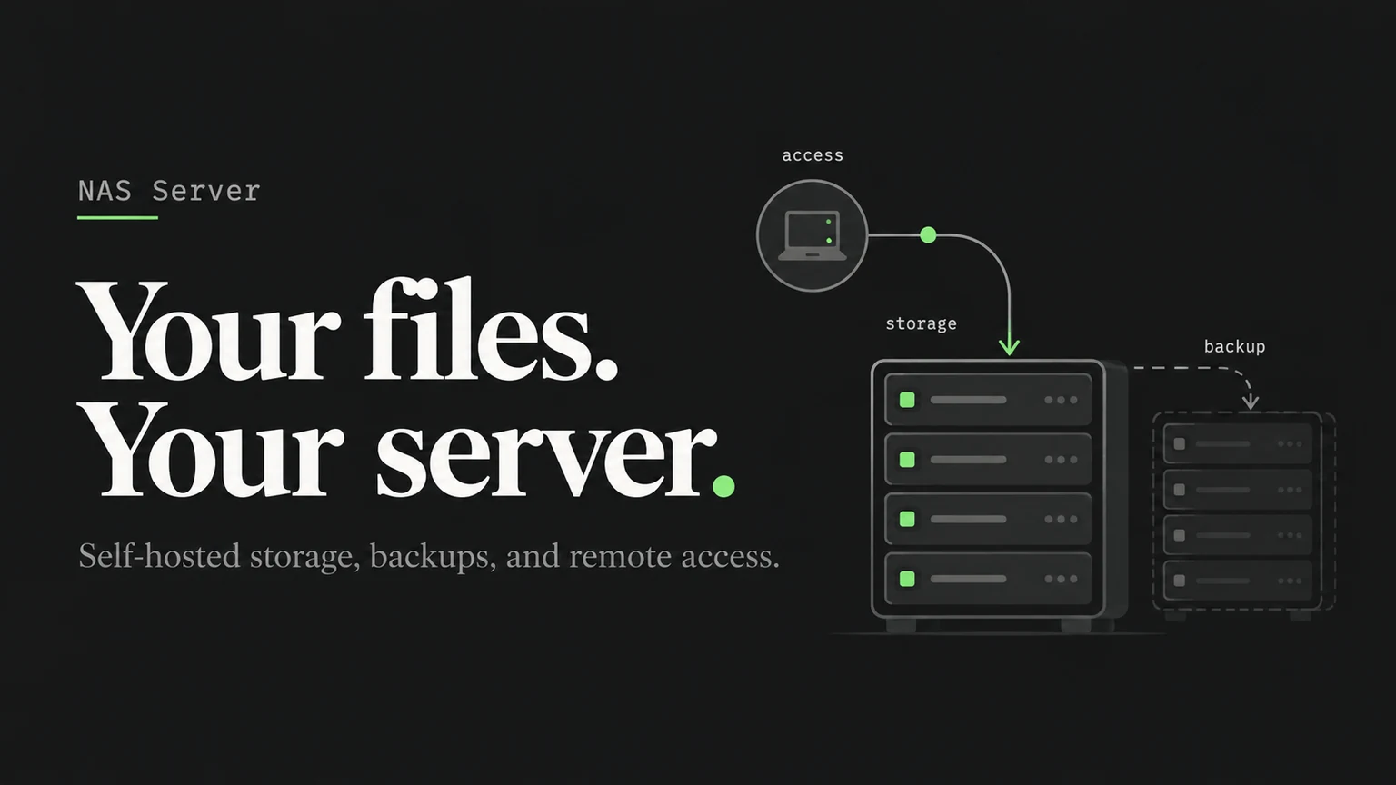 NAS Server: Your files. Your server.