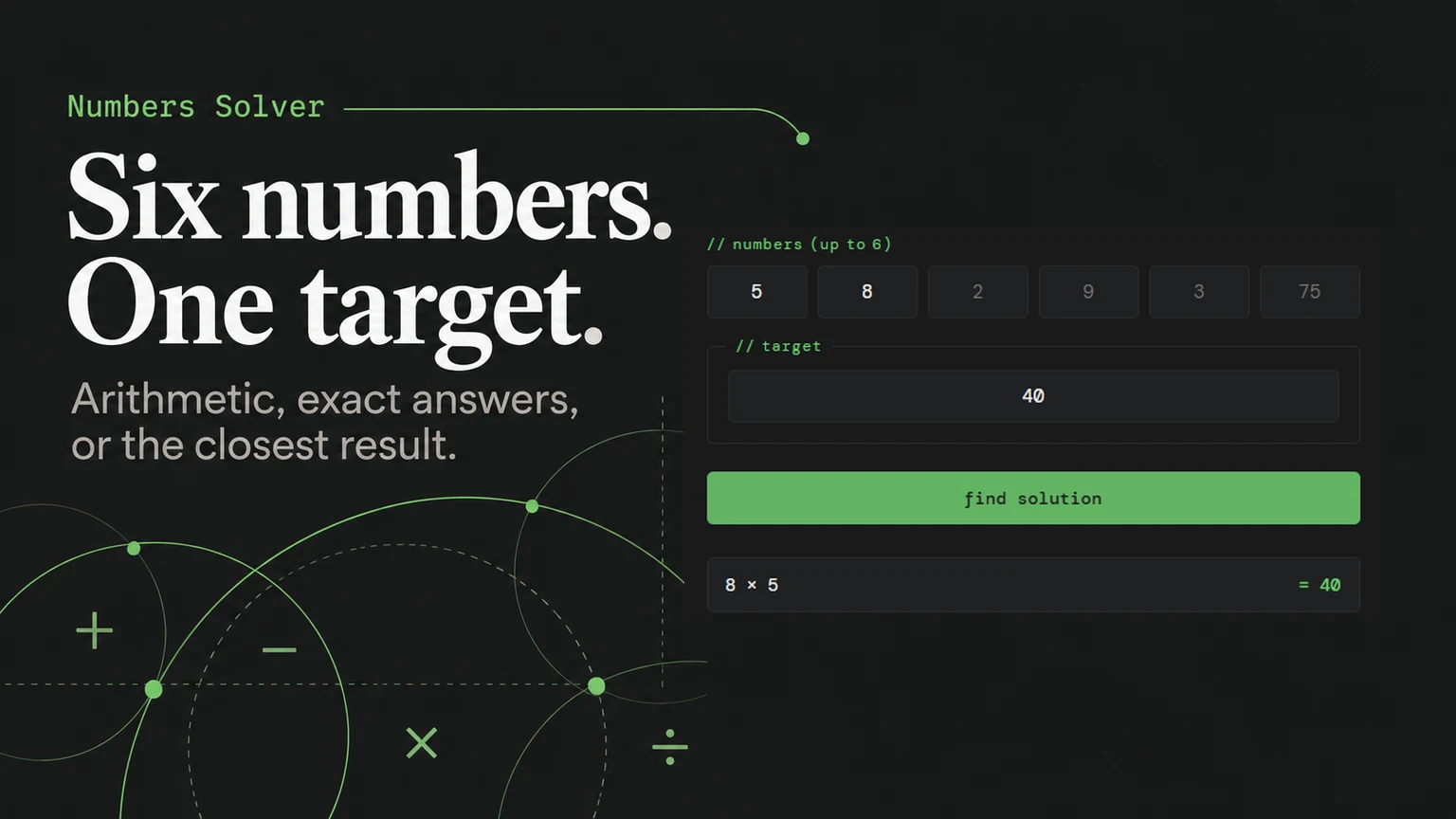 Numbers Solver: Six numbers. One target.