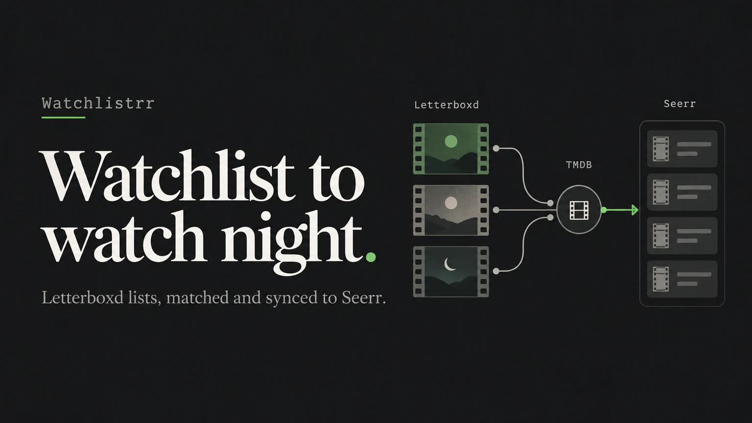 Watchlistrr: Watchlist to watch night.
